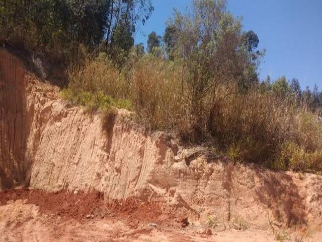 Terreno para Venda em Itupeva - 2