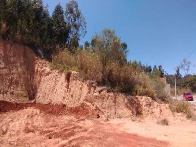 Terreno para Venda em Itupeva - 4