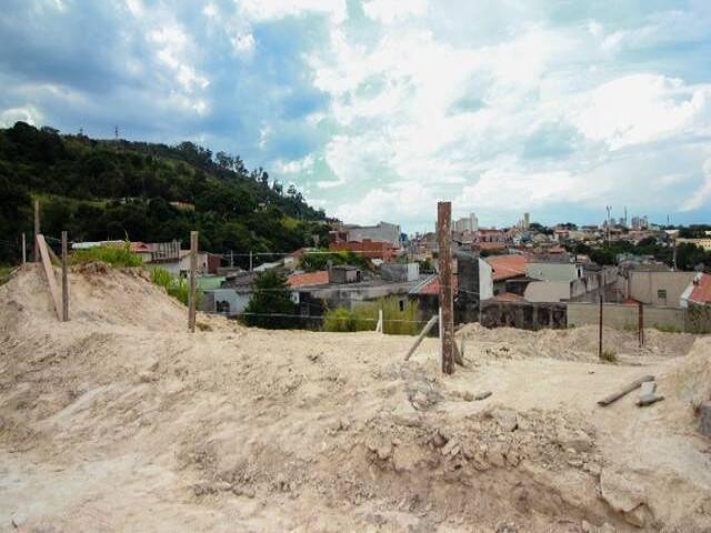 Terreno para Venda em Jundiaí - 3