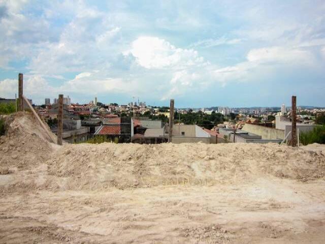 Terreno para Venda em Jundiaí - 5