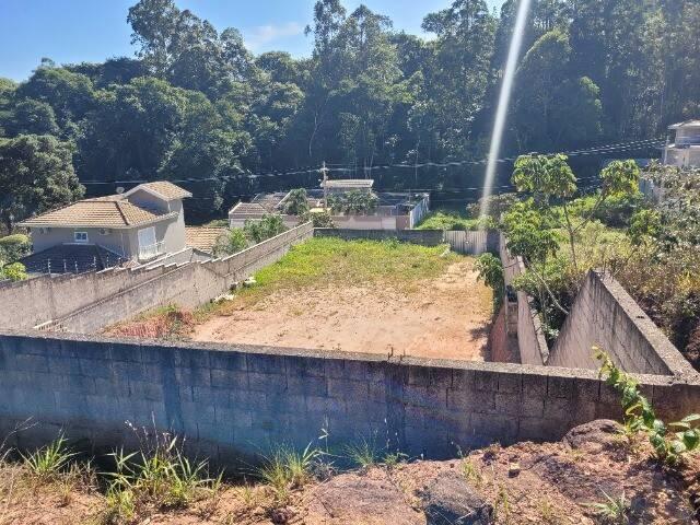 Terreno para Venda em Jundiaí - 5