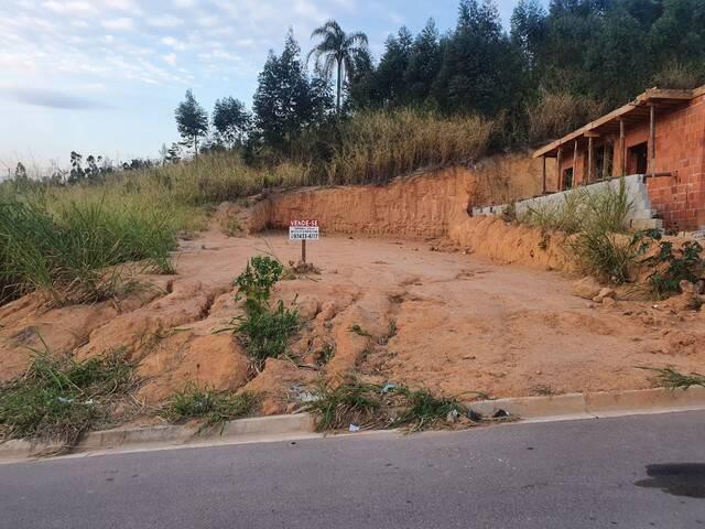 Terreno para Venda em Itupeva - 3